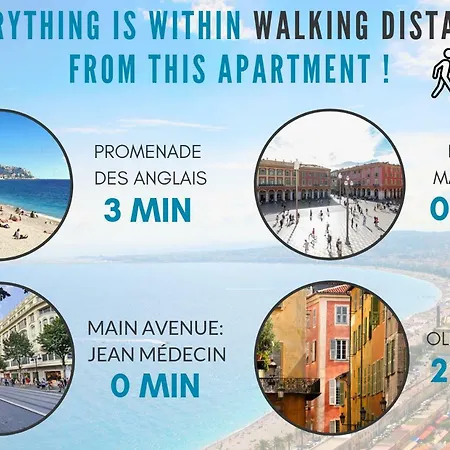 Nestor&jeeves - Lafayette Massena - Hyper Center - By Sea - Shopping Avenue Apartment
